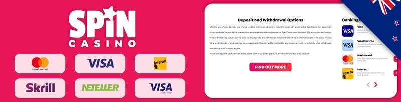 Learn about spinfin casino uk